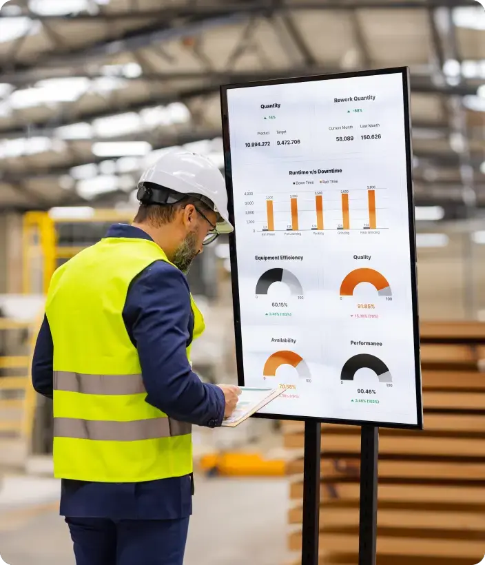 Digital signage software for manufacturing facilities