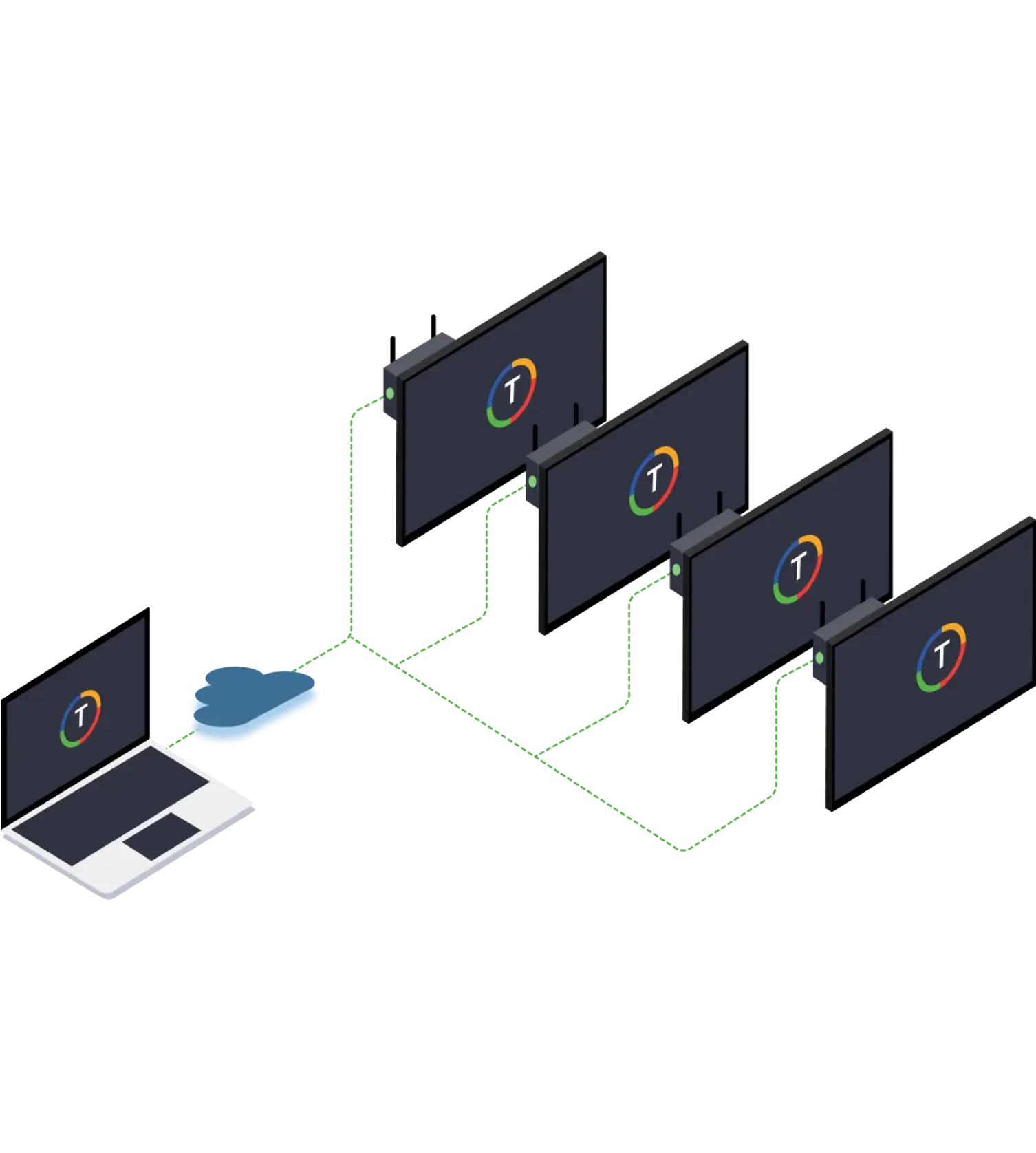 Digital signage software for enterprise-scale networks